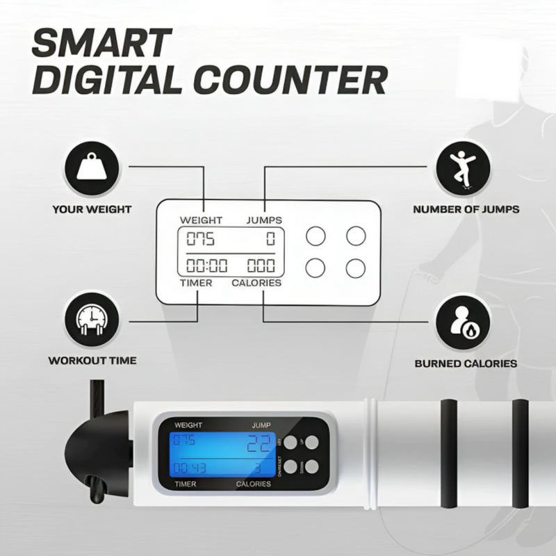 Dual-Use Digital Jump Rope